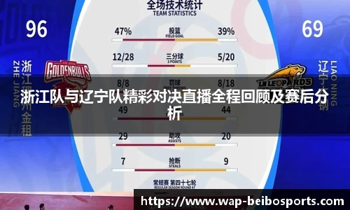BB体育
