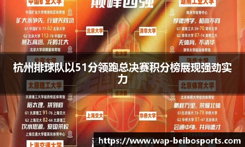 BB体育