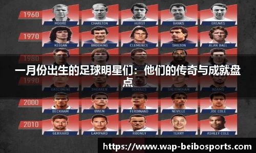 一月份出生的足球明星们：他们的传奇与成就盘点